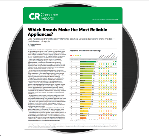 ConsumerReports_Reliability